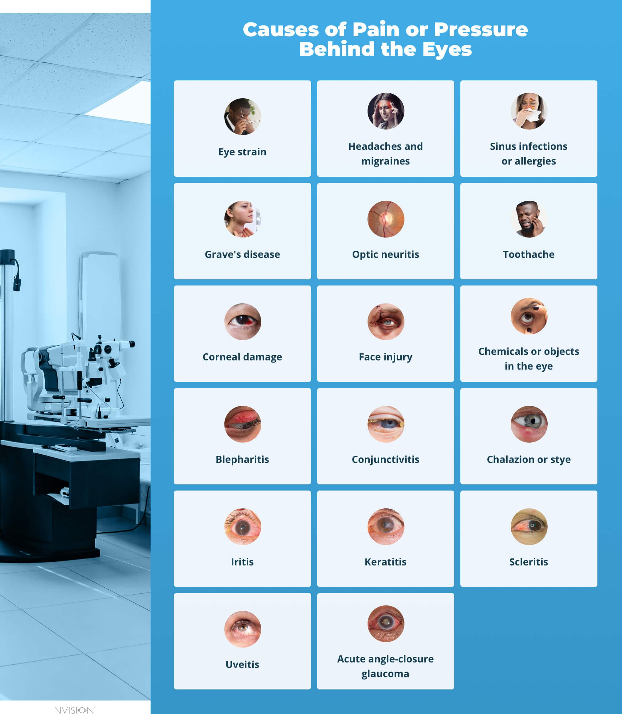 pressure-or-pain-behind-the-eye-causes-best-treatments-nvision