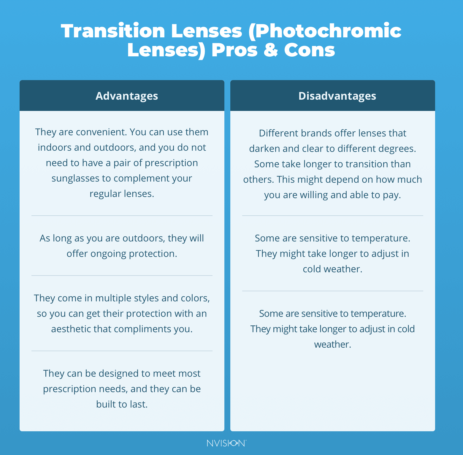 A Guide To Photochromic Lenses And Transition Lenses 2022 Nvision 6485