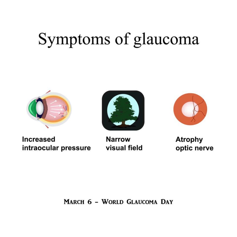 What Are The Main Causes Of High Eye Pressure